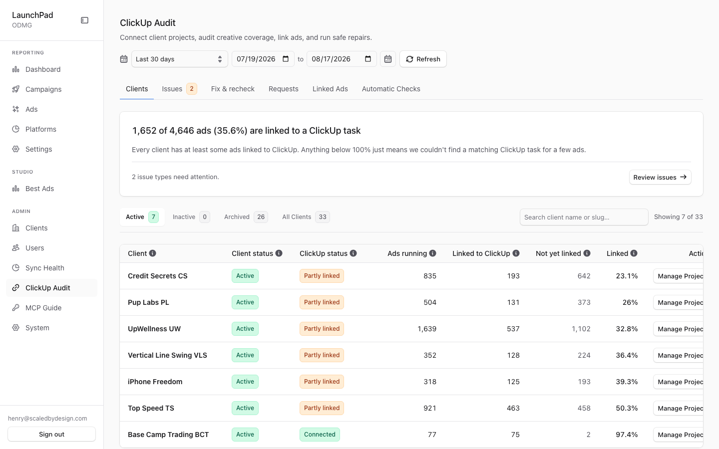 Admin: ClickUp Audit