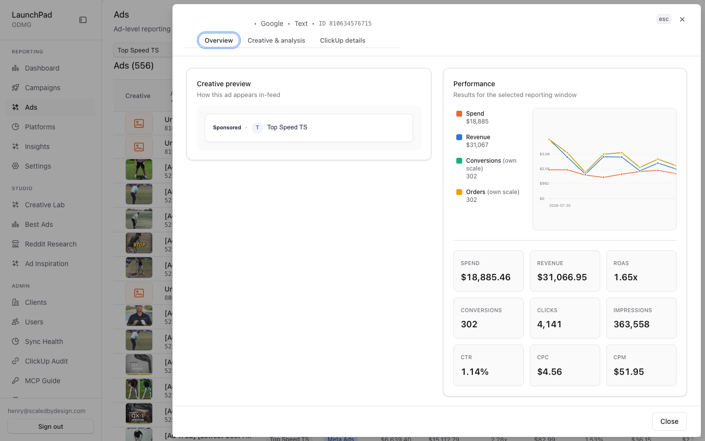 Ads — CreativeDetailsDrawer